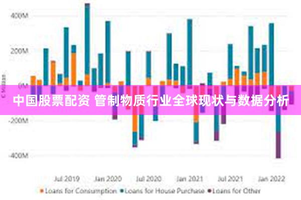 中国股票配资 管制物质行业全球现状与数据分析