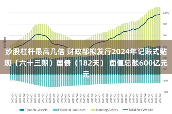 炒股杠杆最高几倍 财政部拟发行2024年记账式贴现（六十三期