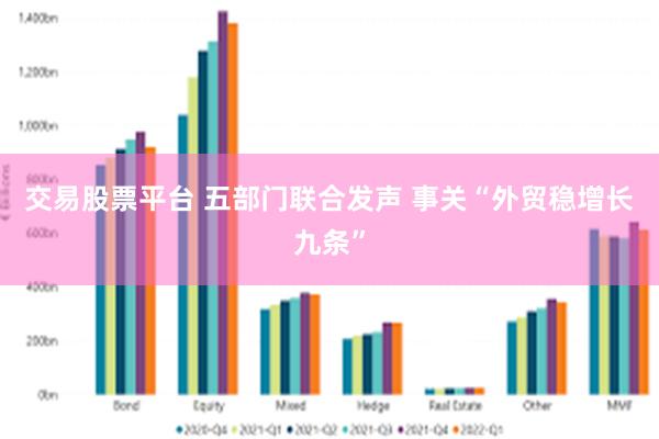 交易股票平台 五部门联合发声 事关“外贸稳增长九条”