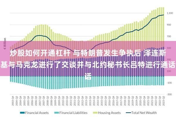 炒股如何开通杠杆 与特朗普发生争执后 泽连斯基与马克龙进行了